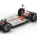 Understanding the Types of Batteries Used in Electric Cars