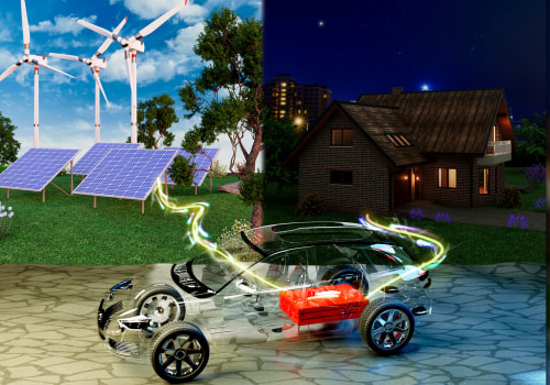 Harnessing Renewable Energy for Electric Car Charging: A Sustainable Future