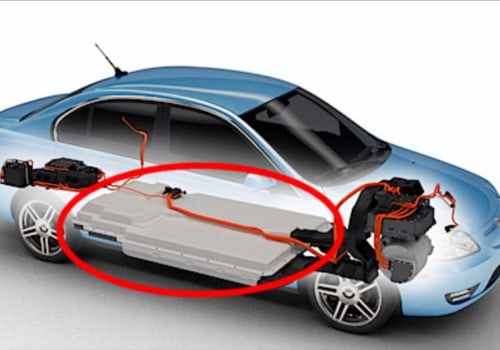 Understanding Electric Car Technology: How Electric Vehicles Operate